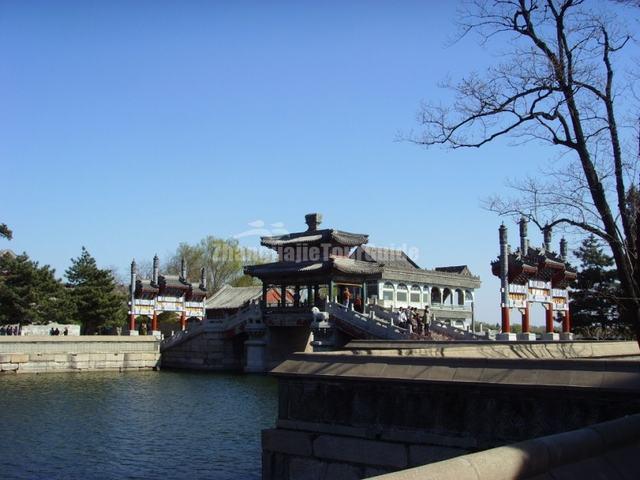 Summer Palace Building Beijing